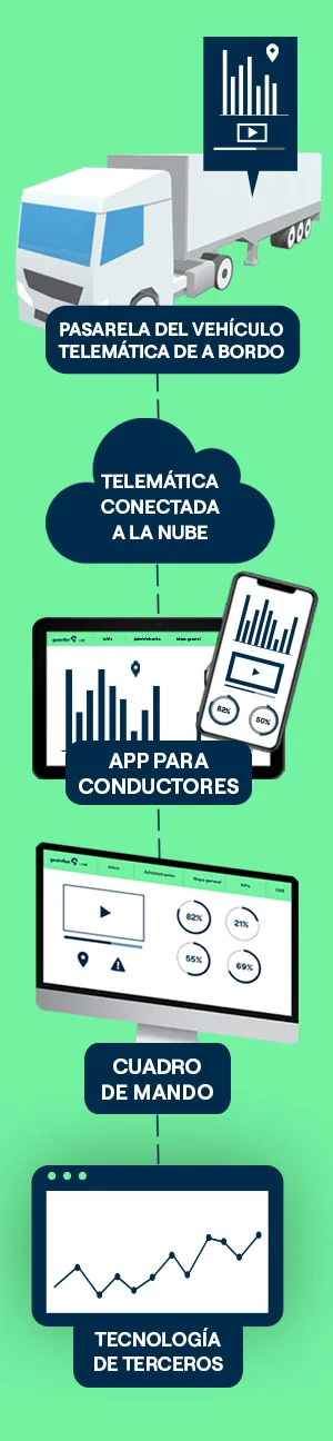 T Mobility ES 1 responsive