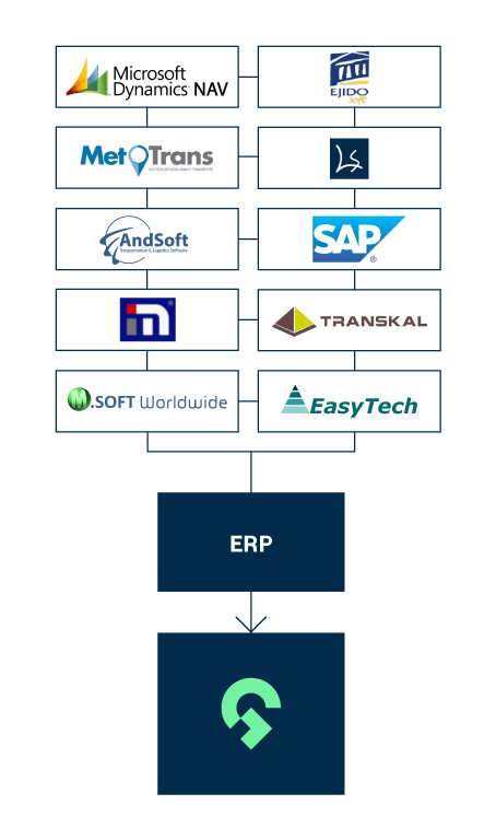 imgs nuestrasolucion5