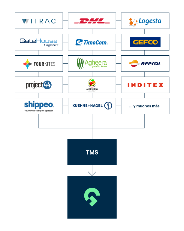 imgs nuestrasolucion6