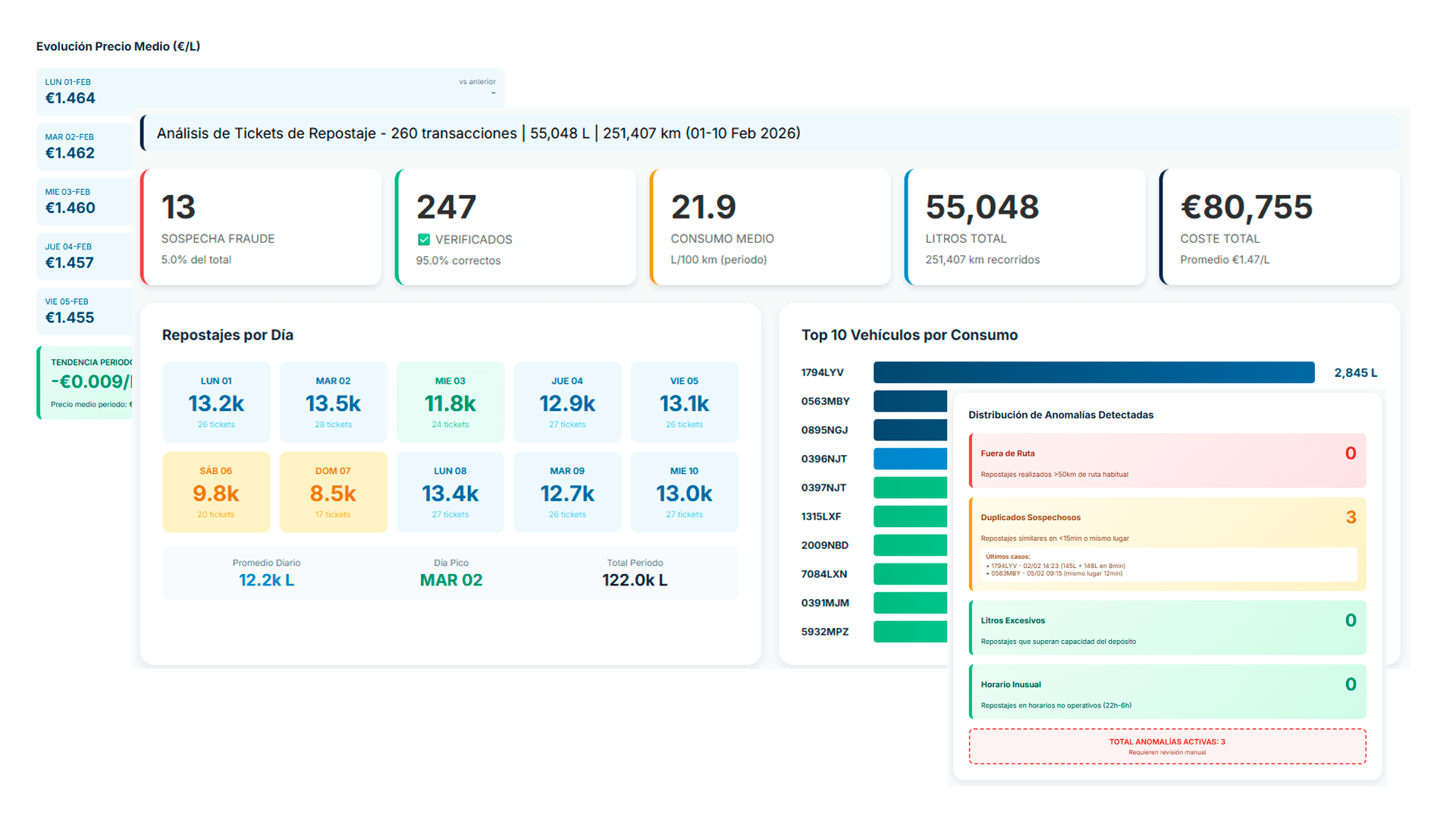 Combustible Combustible