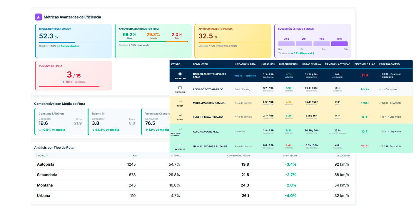 header-gps header gps