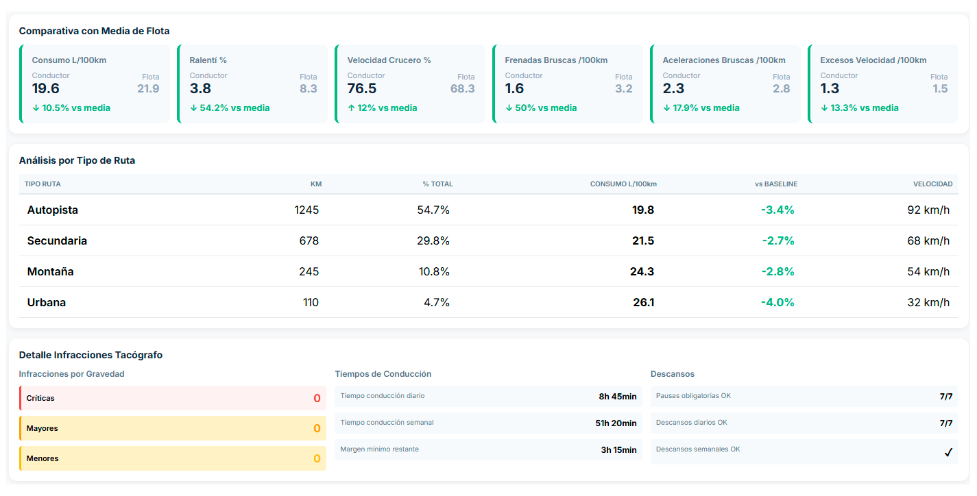 seguimineto-gps seguimineto gps