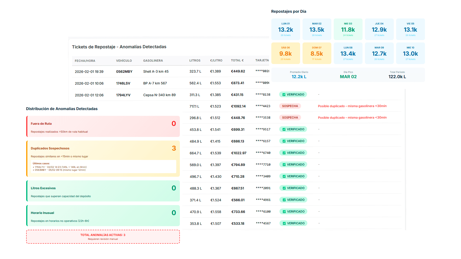sospechoso sospechoso