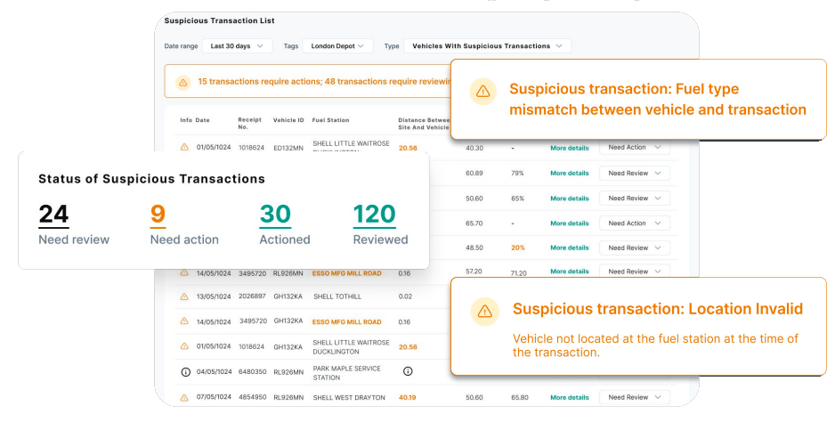 transaccional transaccional