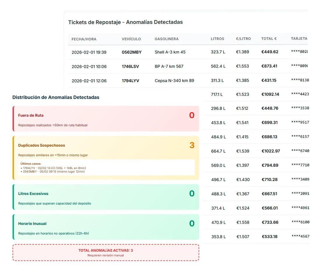 contro-surtidos-movile Control de surtidores propios y transacciones externas
