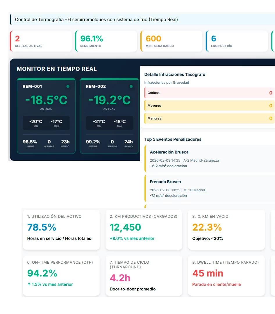 monitoreo-movile Cumple con la CSRD y certifica tus emisiones